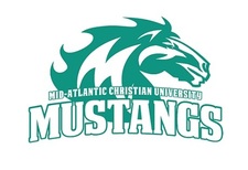 MACU Athletic Logo
